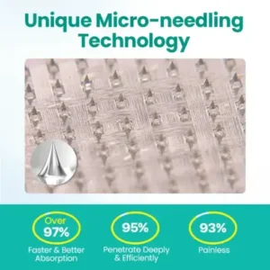 Timilk® LegRenew Varicose Veins Patch