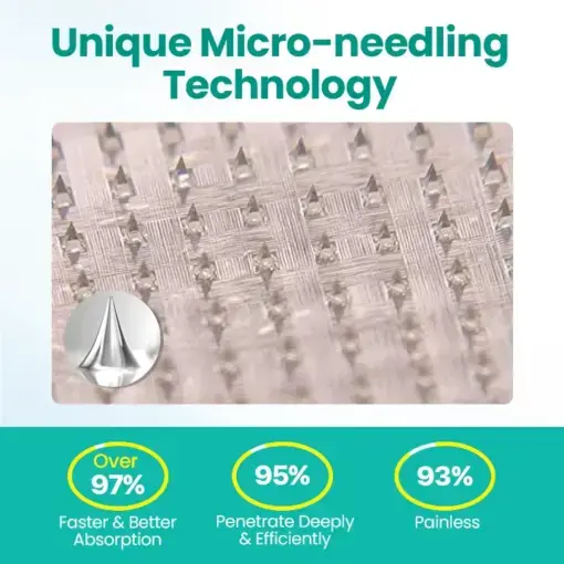 Timilk® LegRenew Varicose Veins Patch