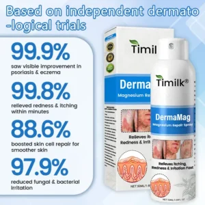 ✅ Official Store: Timilk® DermaMag Magnesium Repair Spray 🔥