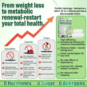 🇺🇸 Official US Store | 🧑‍⚕️🩺Timilk® Moringa · Berberine × NAD+ 10-in-1 Advanced Metabolic Nano Microneedle Patch - Once Daily, Visible Results in 7 Days