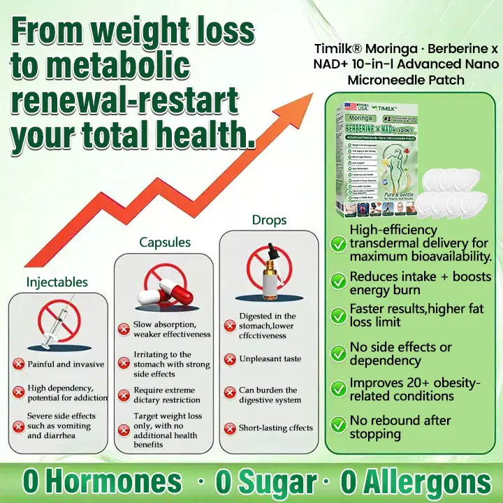 🇺🇸 Official US Store | 🧑⚕️🩺Timilk® Moringa · Berberine × NAD+ 10-in-1 Advanced Metabolic Nano Microneedle Patch - Once Daily, Visible Results in 7 Days