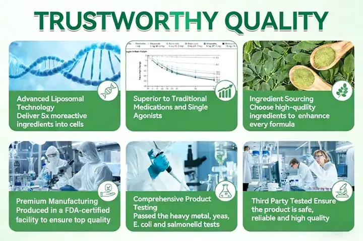 Official Store | ☀️☀️ Timilk® Moringa · Berberine × NAD+ 10-in-1 Advanced Nano Microneedle Patch