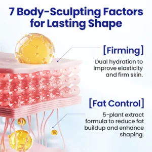 Timilk® 24K Golden FatBurn Nano Essence