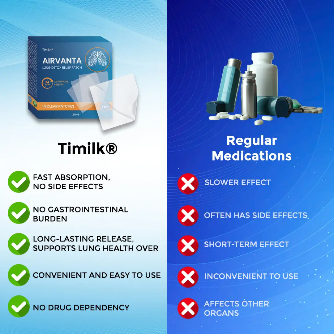 Timilk® AirVanta Lung Detox Relief Patch🔥