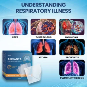 Timilk® AirVanta Lung Detox Relief Patch🔥