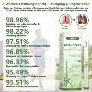 Timilk® Botanical LungCare Königskerze-Diffusor
