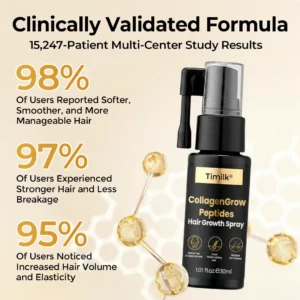 Timilk® CollagenGrow Peptides Hair Growth Spray
