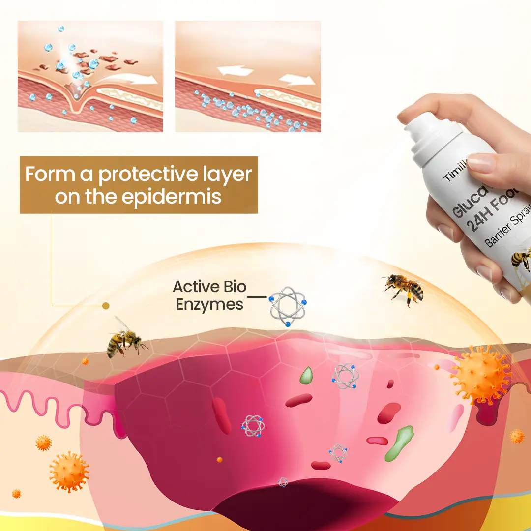 Timilk® GlucaVeil 24H Foot Barrier Spray