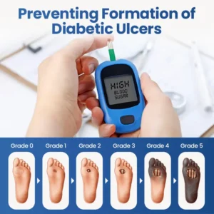 Timilk® GlucoDerm Barrier Spray