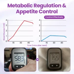 Timilk® Nano Micro-Delivery Slim Patch.