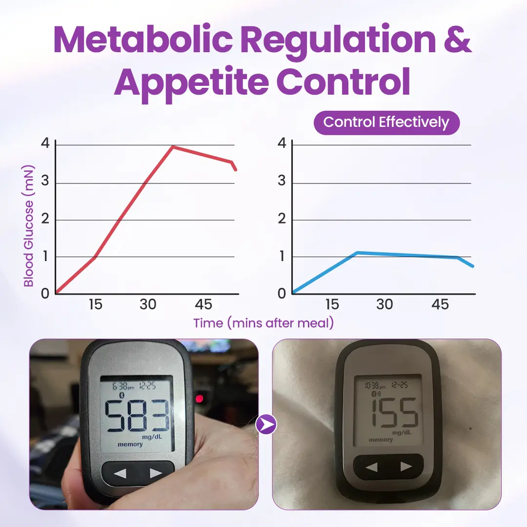 Timilk® Nano Micro-Delivery Slim Patch.