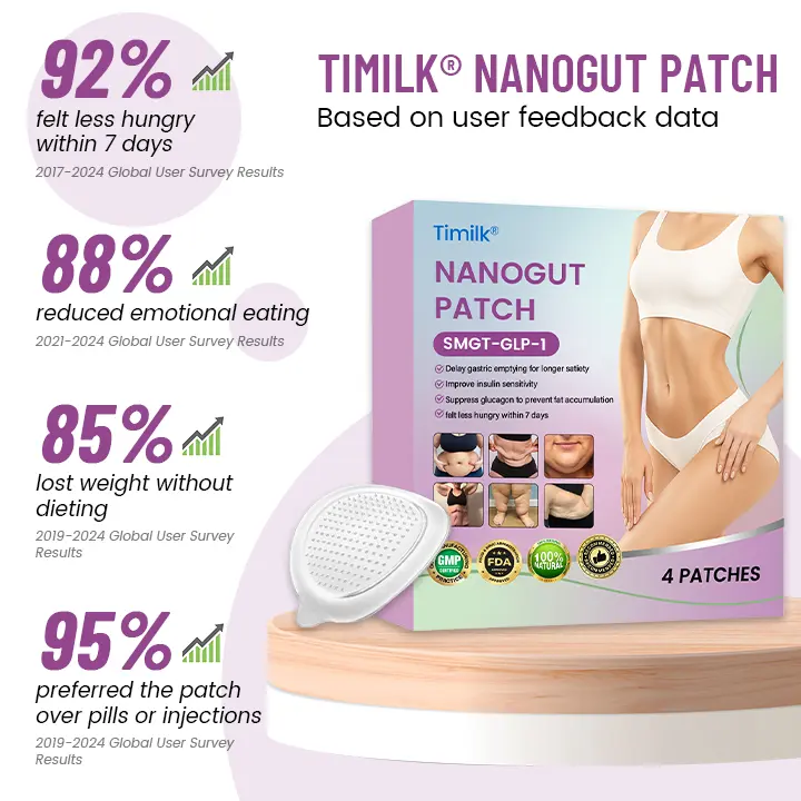 Timilk® NanoGut Patch with GLP-1 Mimic & Maca Root – Appetite Control, Fat Burn, Hormonal Balance, No Pills, 7-Day Reset
