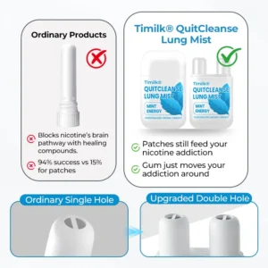 Timilk® QuitCleanse Lung Mist — Break Free From Cigarettes in 21 Days