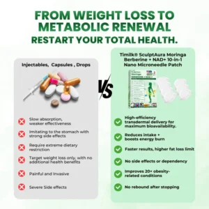 Timilk® SculptAura Moringa • Berberin + NAD+ 10-in-1 Nano-Microneedle-Patch