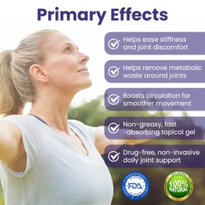 Timilk® Silver Ion Joint Repair Spray