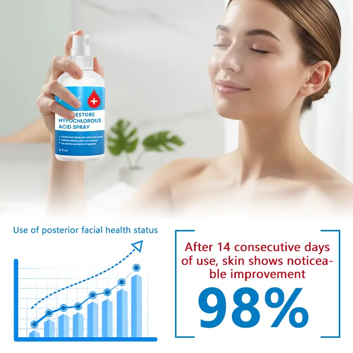 Timilk® Skin Restore Hypochlorous Acid Spray