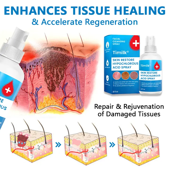 Timilk® Skin Restore Hypochlorous Acid Spray