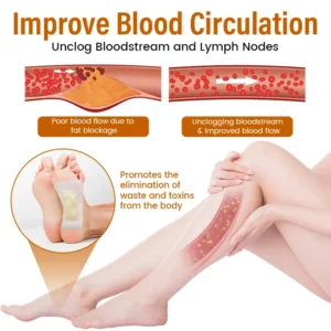 Timilk® SlimFlow Bee Venom Lymphatic Detox Foot Patches