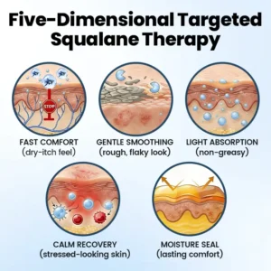 Timilk® Squalane Repair & Soothing Cream