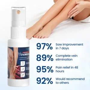 Timilk® VenoRelief Botanical Leg Spray