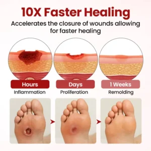 Timilk® VitaGluco Diabetic Care Cream 🇬🇧