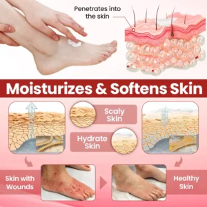 Timilk® VitaGluco Diabetic Care Cream 🇬🇧