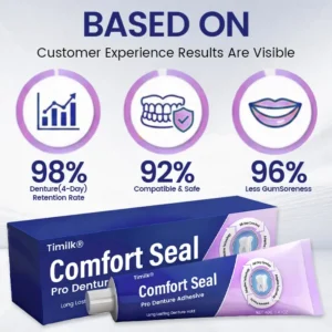 🔥 LIMITED SPECIAL OFFER 🔥 Timilk® Comfort Seal Pro Denture Adhesive🦷💜FDA Certified (Clinically Proven 96-   Hour Lock Hold for   Secure, Comfortable &   Zinc-Free Denture Fit)