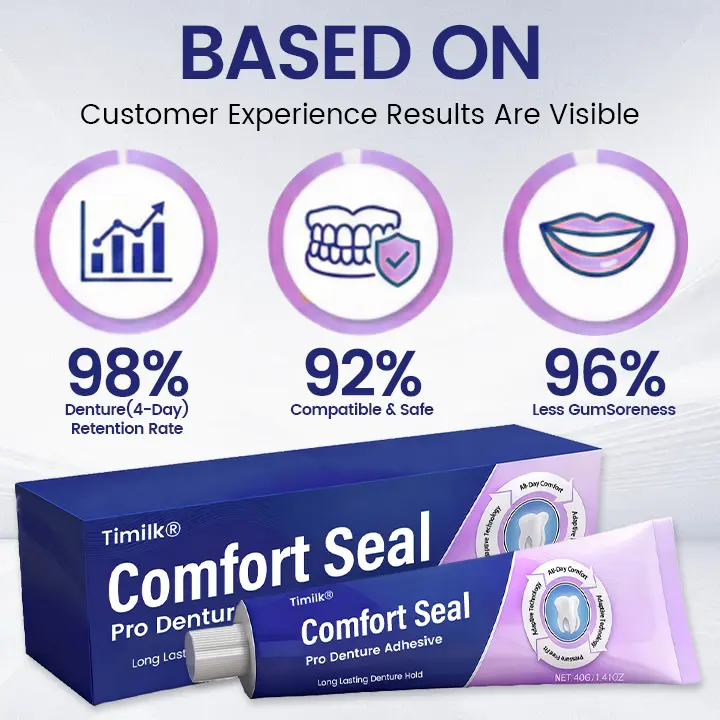 🔥 LIMITED SPECIAL OFFER 🔥 Timilk® Comfort Seal Pro Denture Adhesive🦷💜FDA Certified (Clinically Proven 96- Hour Lock Hold for Secure, Comfortable & Zinc-Free Denture Fit) (Copy)