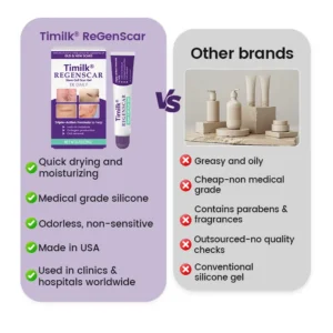 Timilk® ReGenScar Stem Cell Scar Gel