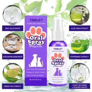 Timilk® ZynPet Zinc-Gluconate Oral Spray