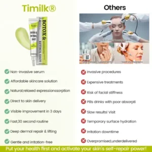 Timilk® Botox Retinol Shot Smoother-Looking Skin for Deep Lines, Sagging Jowls Puffy Eyes