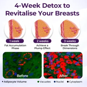 Timilk® Maxcurve Lift & Plump Bust Cream