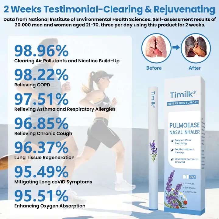 Timilk® PulmoEase Nasal Inhaler