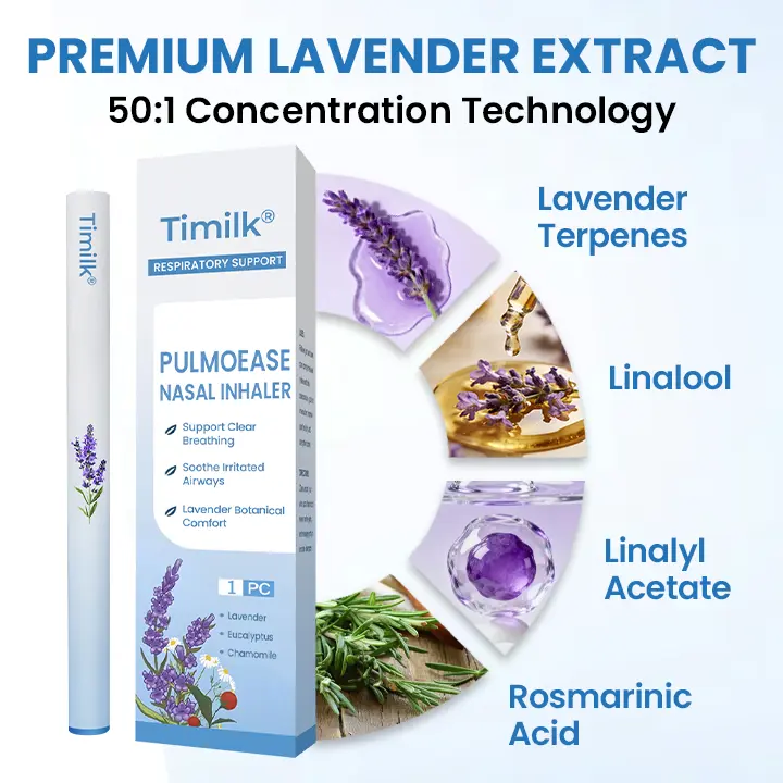 Timilk® PulmoEase Nasal Inhaler