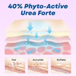 Timilk® TagZero Wart Removal Stick