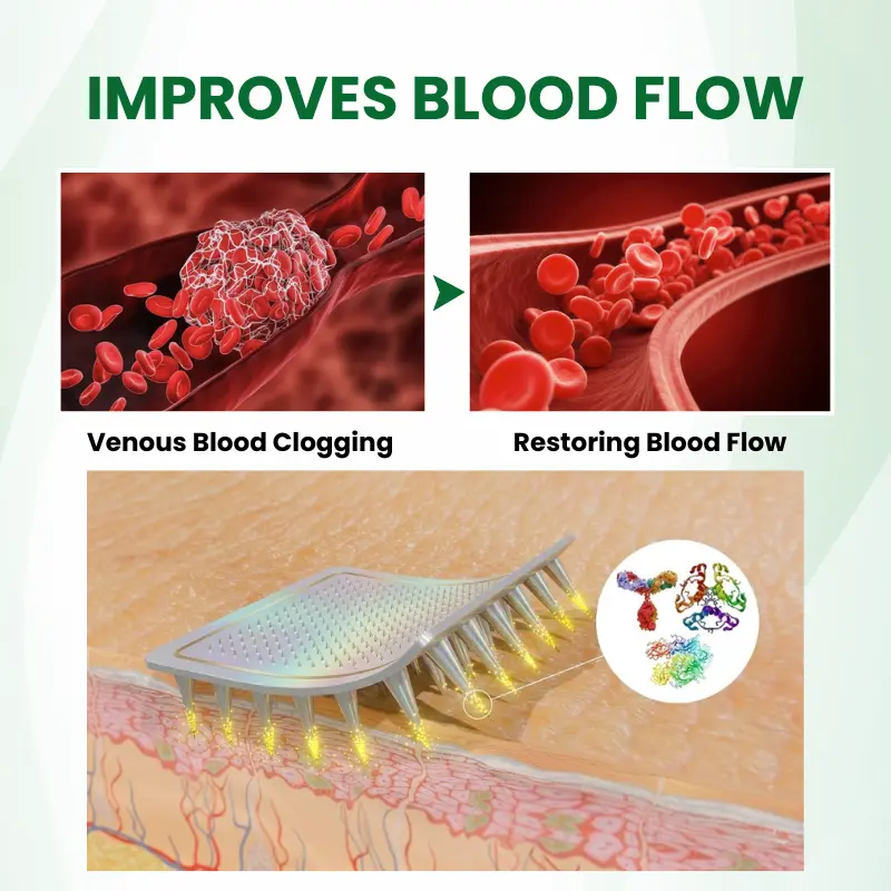 Timilk® VariPoint™ Phyto-Vascular Microneedle Patch