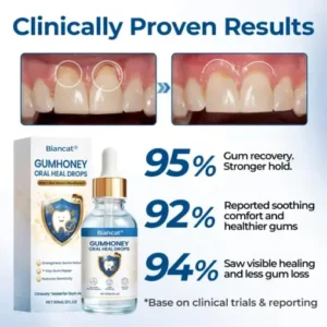 Timilk® GumHoney Oral Repair Drops