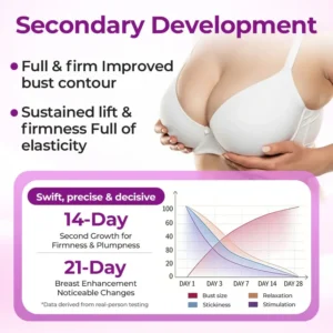 Timilk® MaxCurve Sculpting & Volumizing Bust Oil⚡⏱️Get Visible Lift & Fuller Curves in Just 21 Days