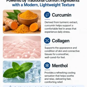 Timilk® Soothing Cream